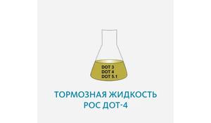 Тормозная жидкость Рос Дот-4